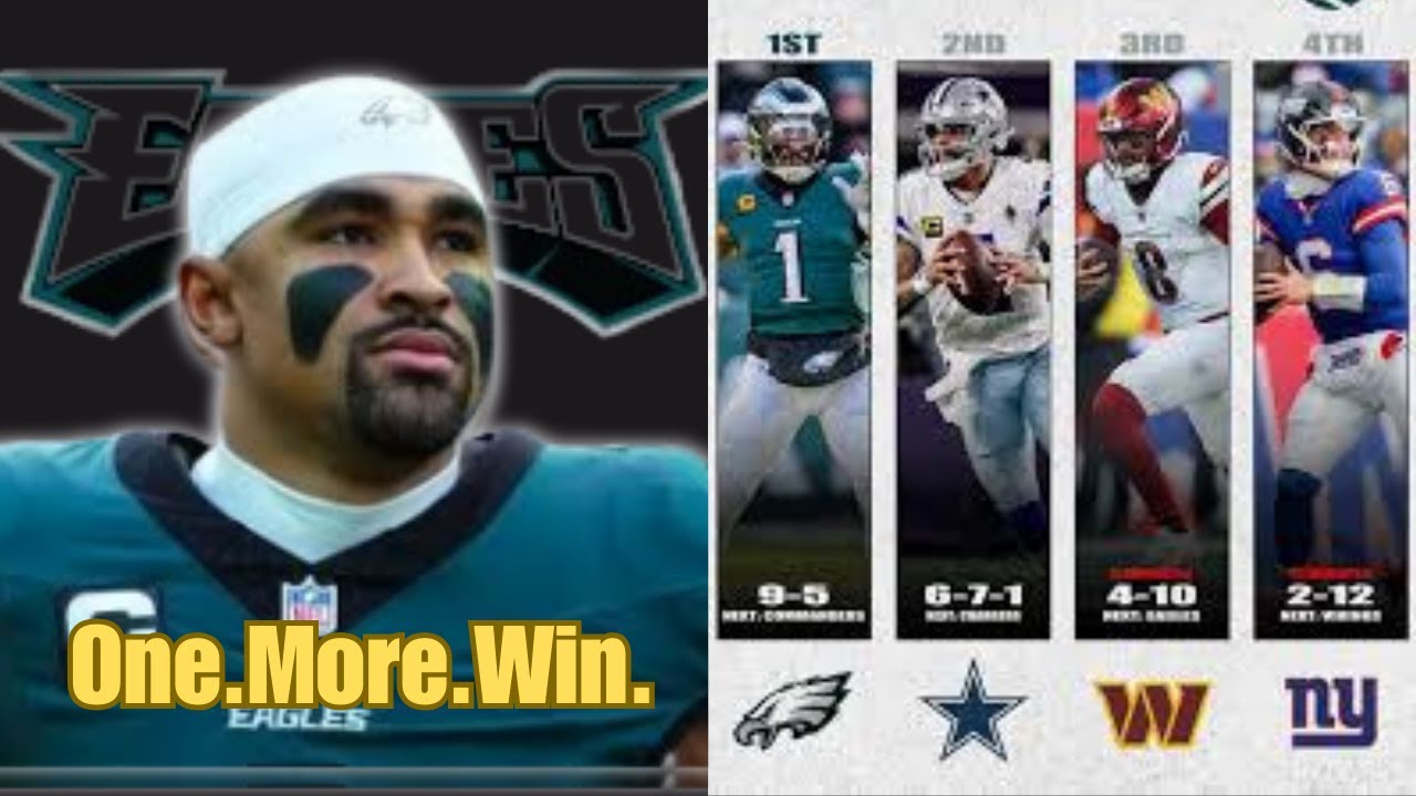 One Win Away...Are the Eagles About to LOCK the NFC EAST?