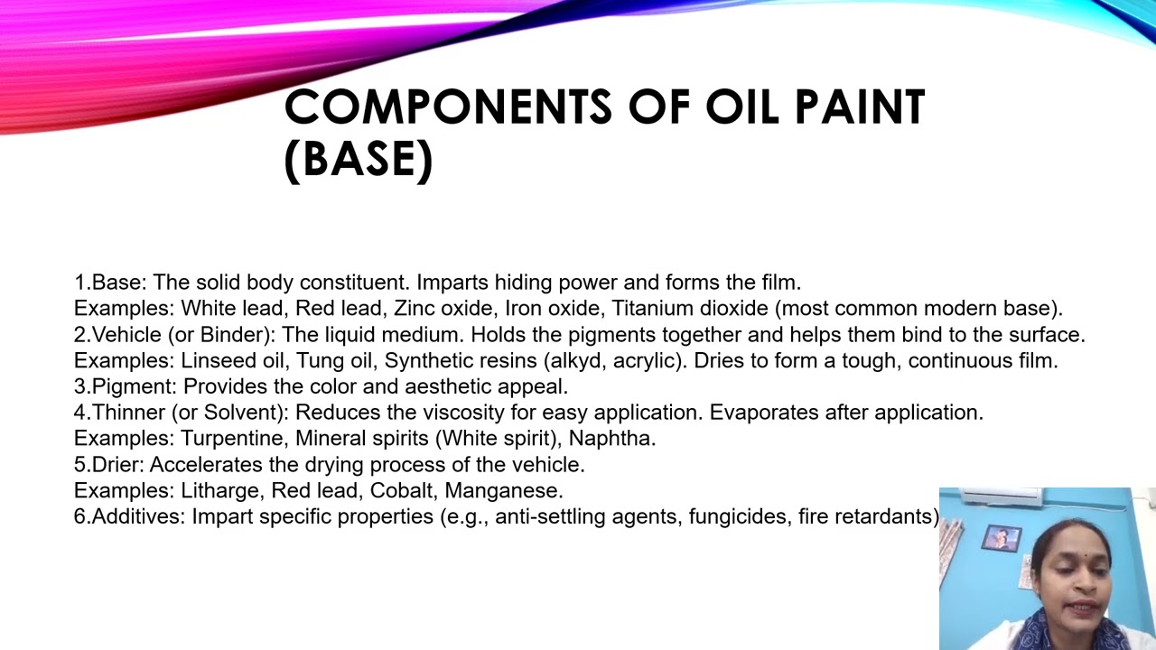 Paints- Building Materials and Construction
