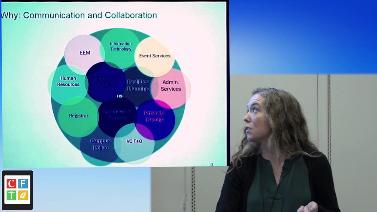 GIS Master Plan from Planning to Implementation