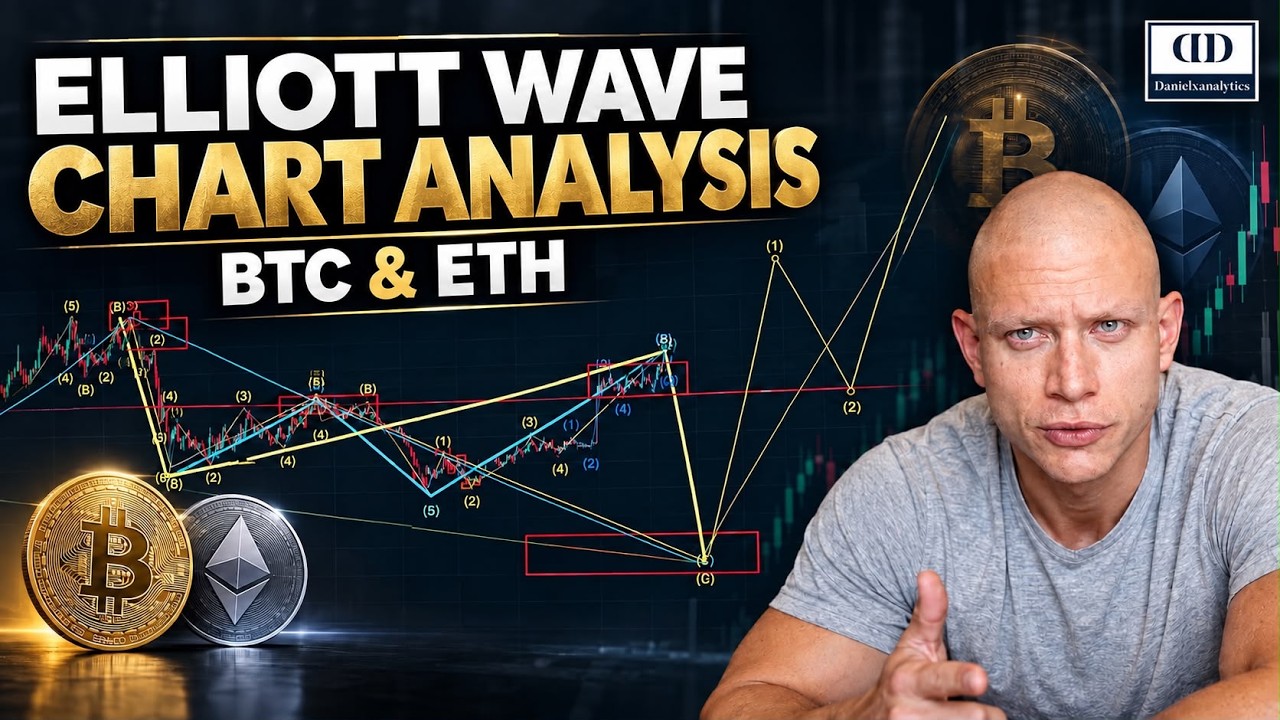 Bitcoin and Ethereum Elliottwave Chartanalysis