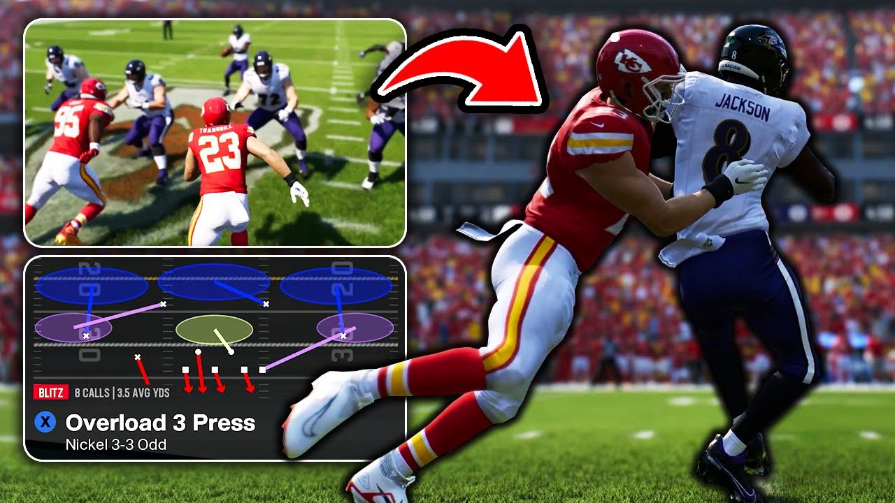 The Most Dominant Blitz in Madden 25 | Lockdown Defense!