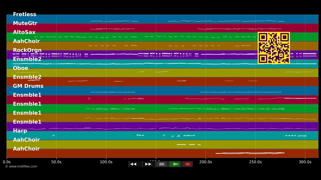 🎵 The Messenger - Aida (Musical) (MIDI individual tracks) 🎹