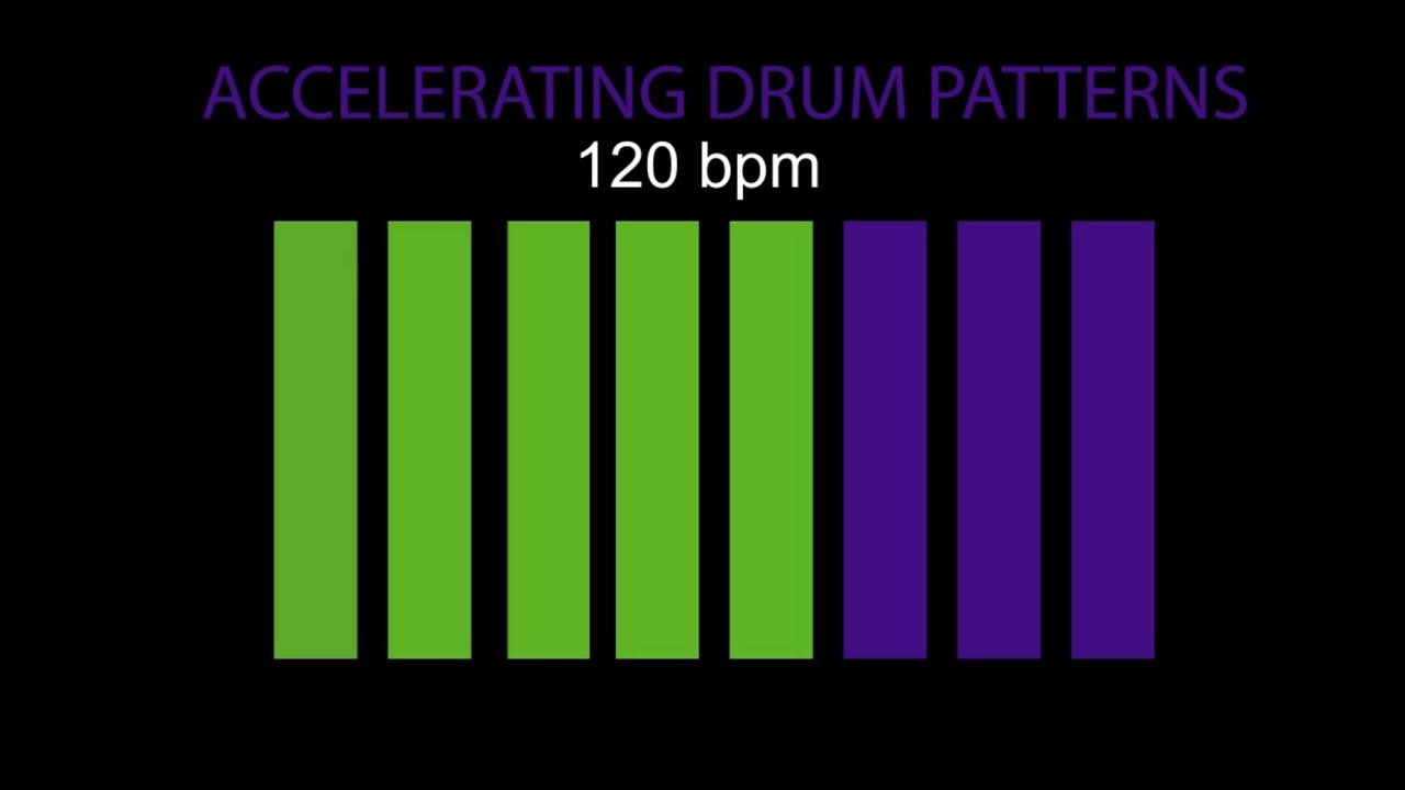 Speed guitar drum beats 90-200 bpm pro trainer