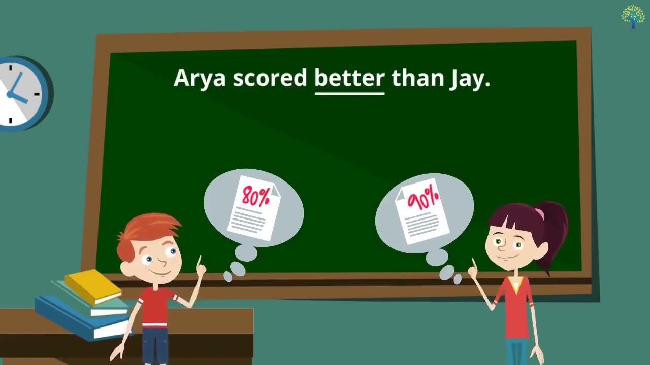How to Use Good, Better, Best in English | Grammar for Beginners