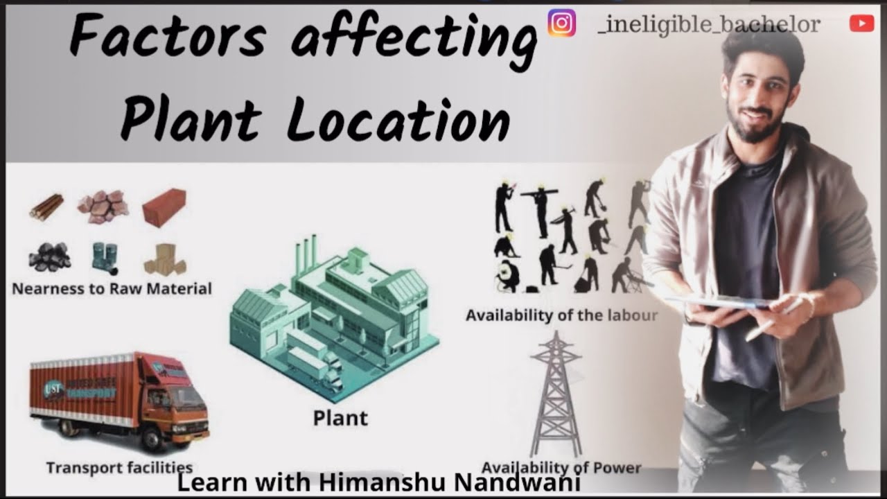 BCom Sem 6 | BA - Factors affecting plant location | VNSGU | #himanshunandwani