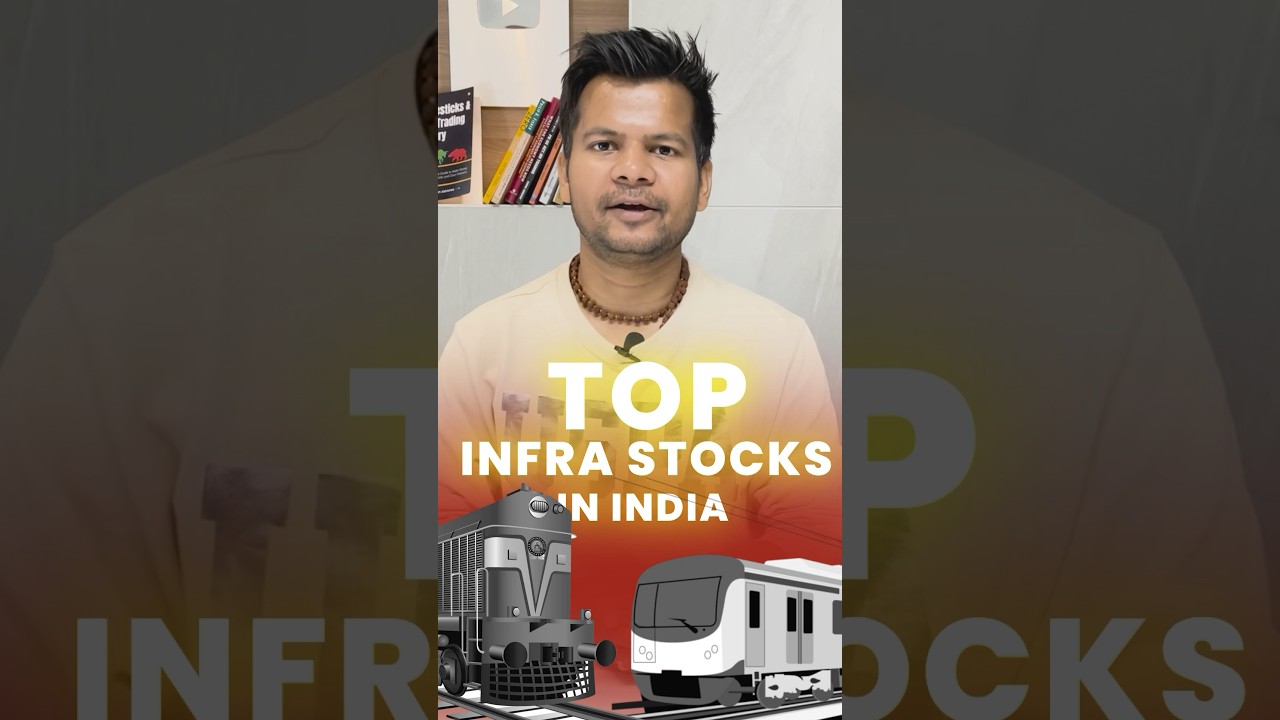 Лучшие акции инфраструктурных компаний Индии в 2024 году | Анализ акций инфраструктурных компаний...