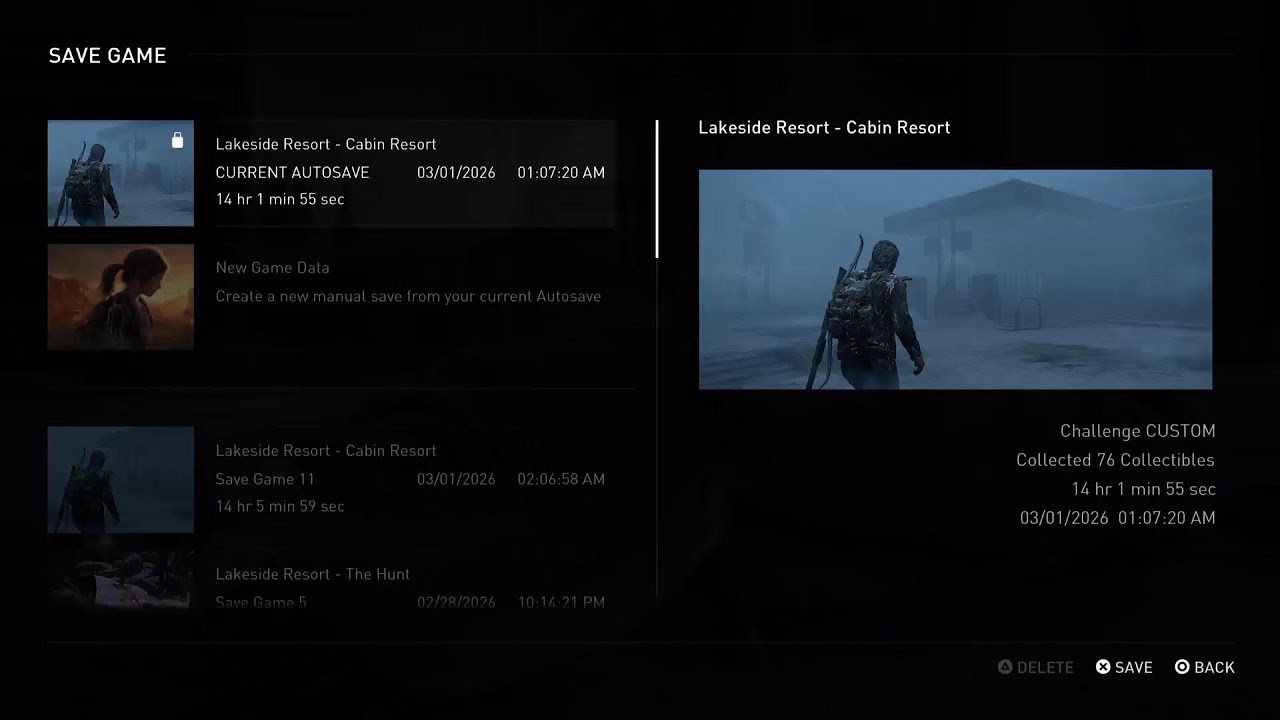 TLOU Remastered is so peak! (im back)