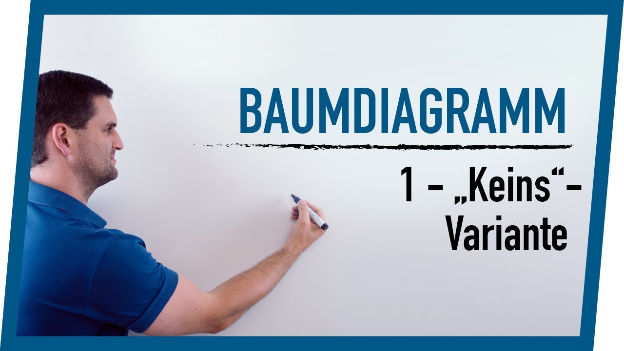 Wahrscheinlichkeit: Baumdiagramm 