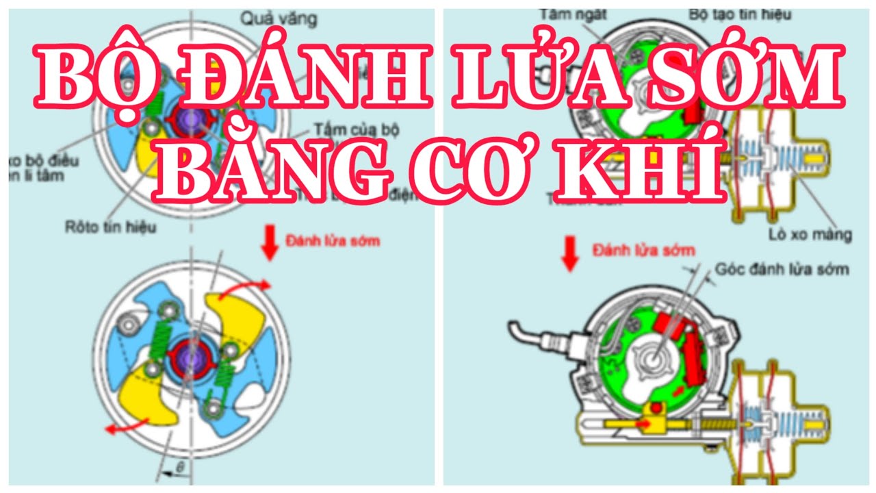 ​Bộ đánh lửa sớm chân không và ly tâm @KENHKIENTHUCOTO