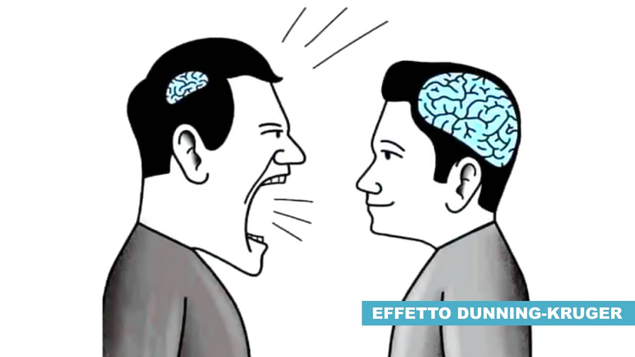 Effetto Dunning-Kruger: l'IGNORANTE che pretende di avere ragione