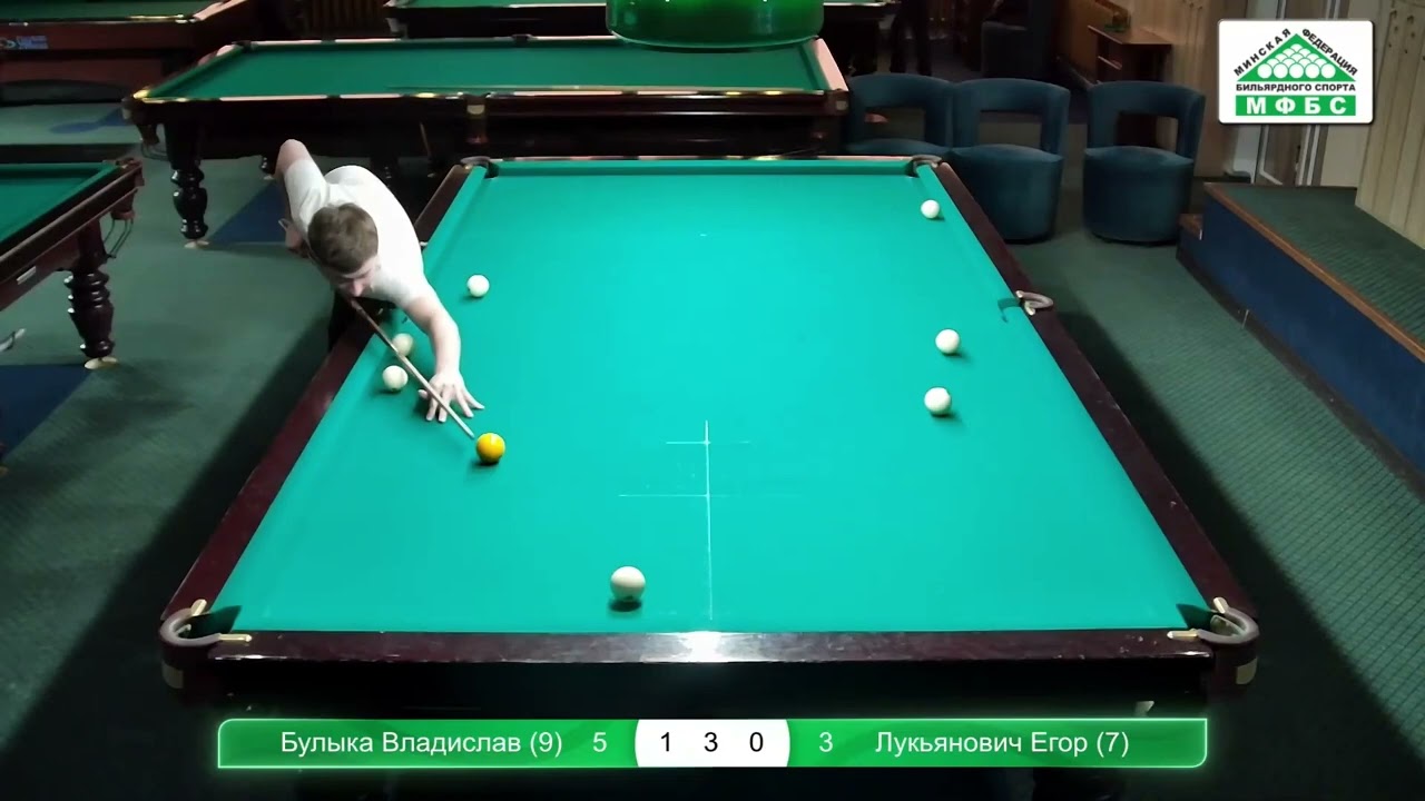 Владислав Булыка и бешеный кураж на 🏆 Гран-При Минска!