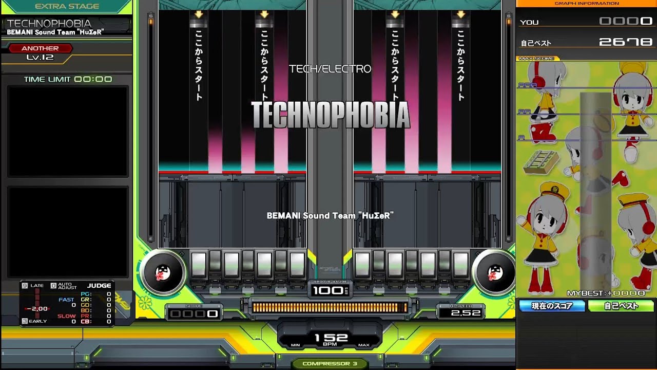 TECHNOPHOBIA [DPA] EX-HARD CLEAR