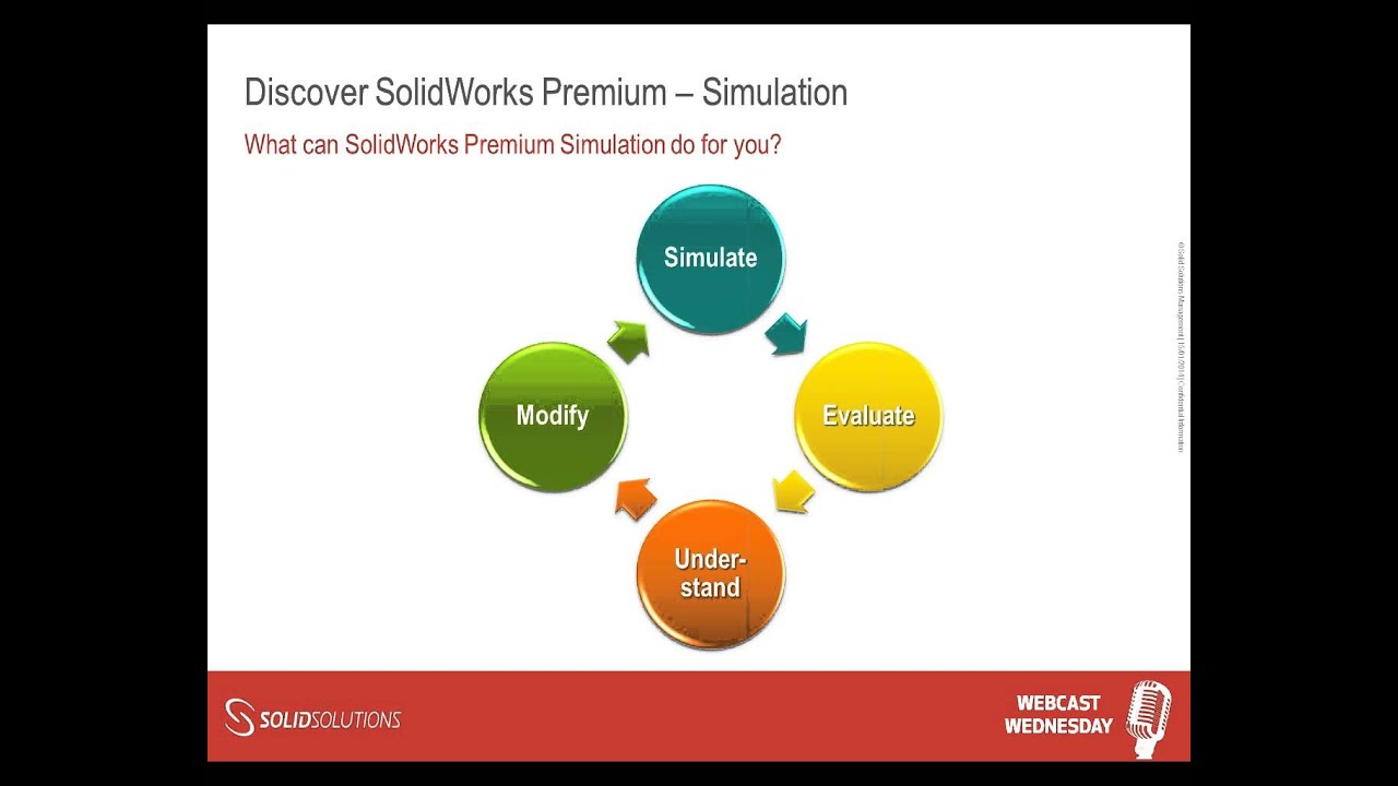 Discover SolidWorks Premium -- Simulation