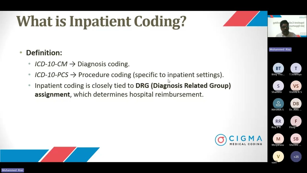 Inpatient Coding Mastery From Diagnosis to DRG Webinar