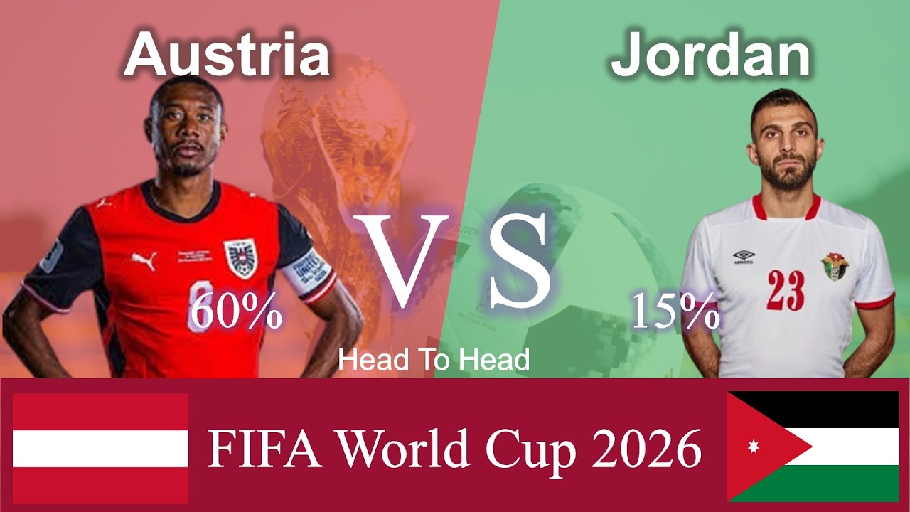 Austria vs Jordan (AUT VS JOR) Head to Head Statistic | Prediction (World Cup 2026)