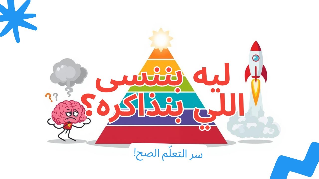 6-إزاي تصمم هدف تعليمي ذكي؟ 🎯 | شرح هرم بلوم (Bloom's Taxonomy)