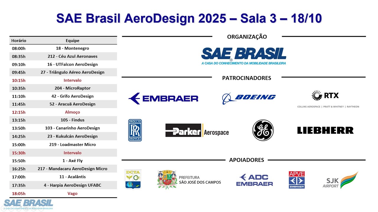Apresentação Sala Virtual 3 (18/10/25) - 27ª Competição SAE BRASIL AeroDesign