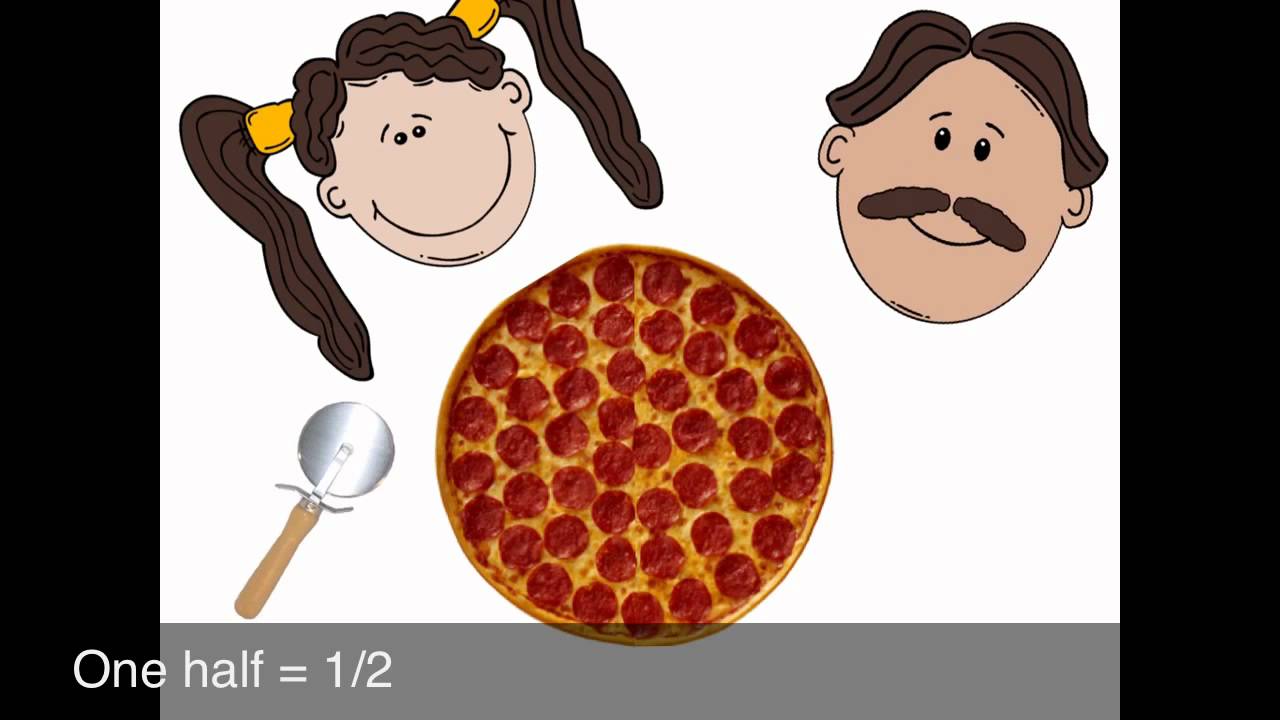 Fractions - Halves and Quarters