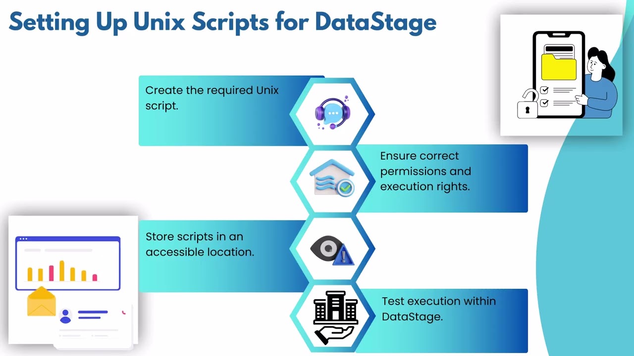 How to Call Unix Script in DataStage | DataStage Training | Unix Scripts Tutorial