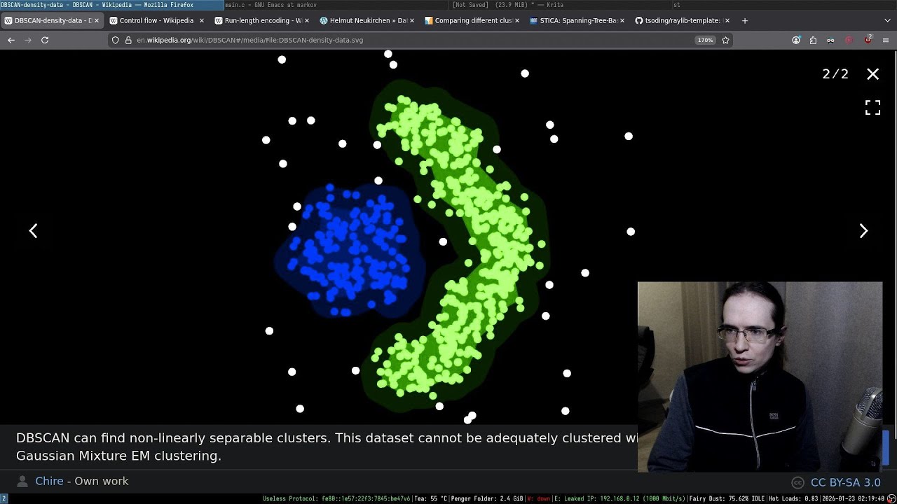 Clustering in C (DBSCAN)