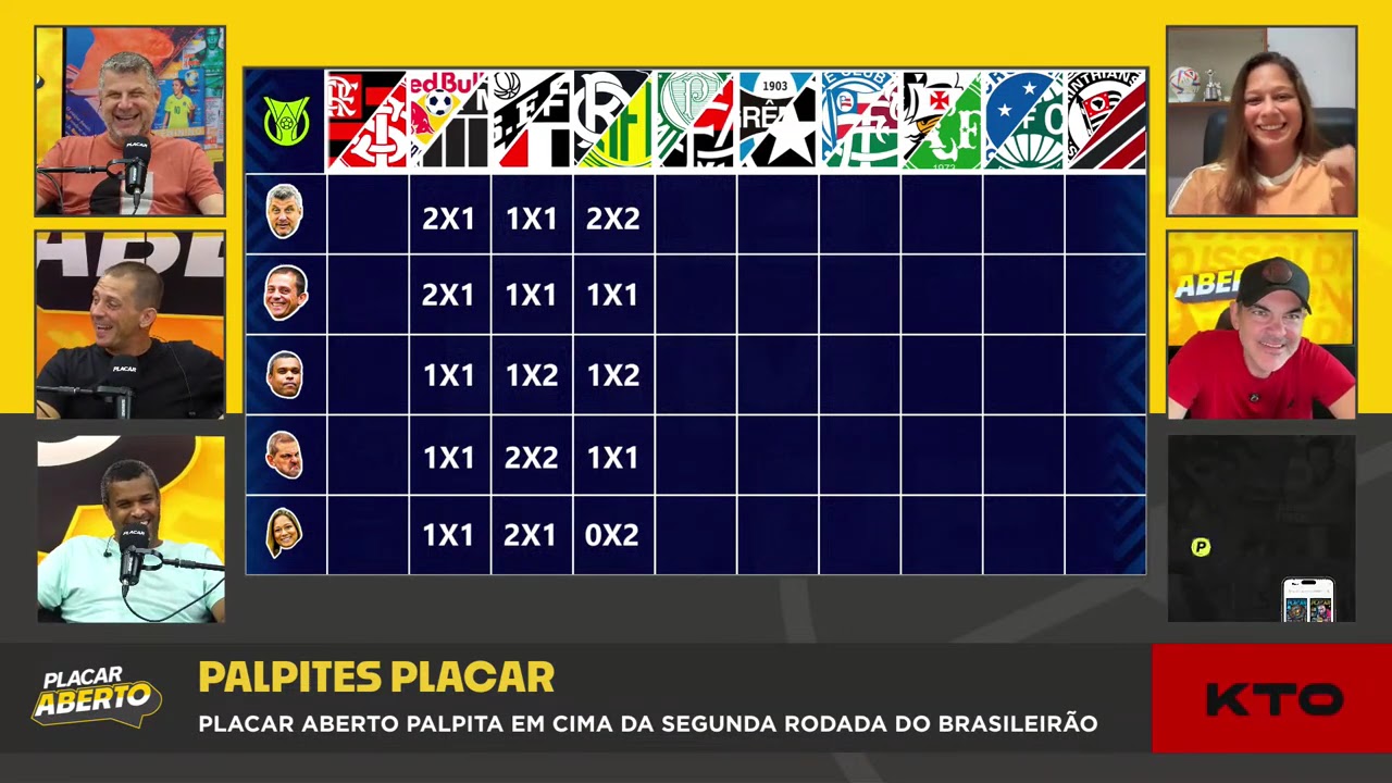 PALPITES DA 2ª RODADA DO BRASILEIRÃO, QUEM VAI SE SAIR MELHOR? | Corte do Placar Aberto