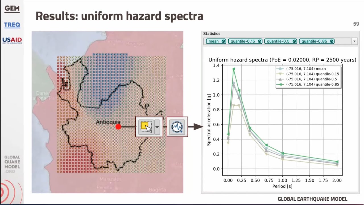 OpenQuake - Classical PSHA: Hands-on Exercise