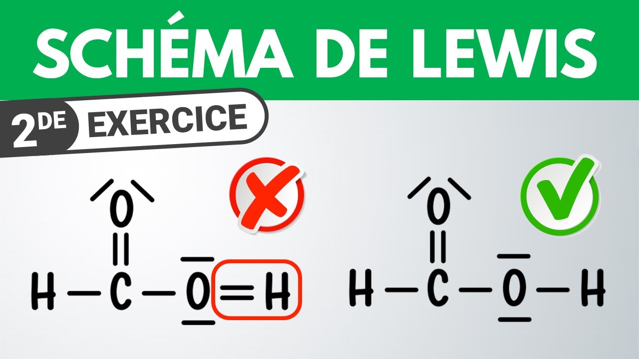 Schéma LEWIS : juste ou faux ? ✏️ Exercice | Seconde | Chimie