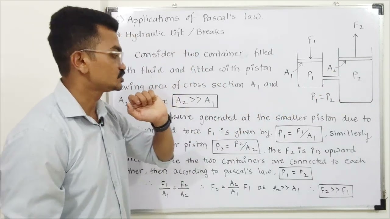 Hydraulic lift / Brakes - Applications Of Pascals Law. 