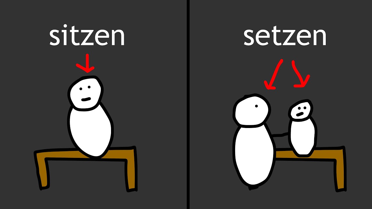 sitzen - setzen, liegen - legen: Die jan-Verben und das geniale System dahinter!