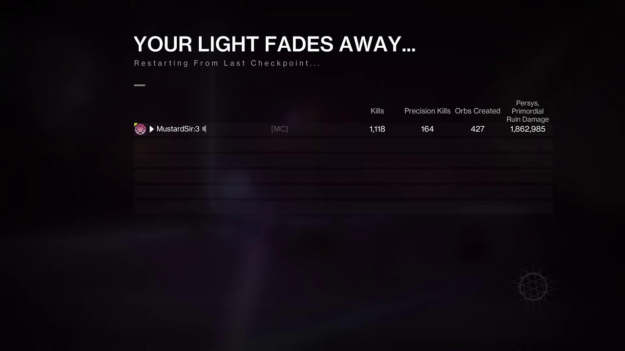 Smg only Dungeon wish me luck Destiny_2 Spire of the Watcher