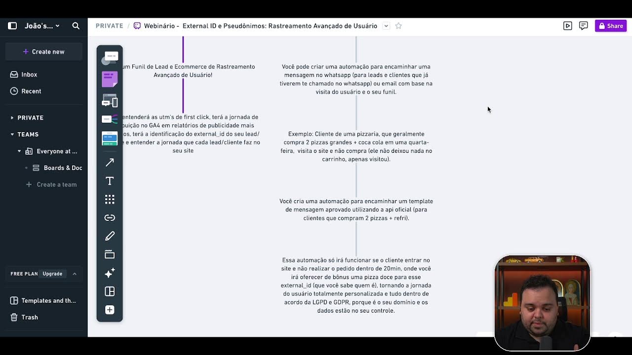External_id e Pseudônimos: Análise e Rastreamento Avançado de Usuário