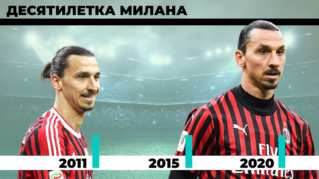 Десятилетка «Милана»
