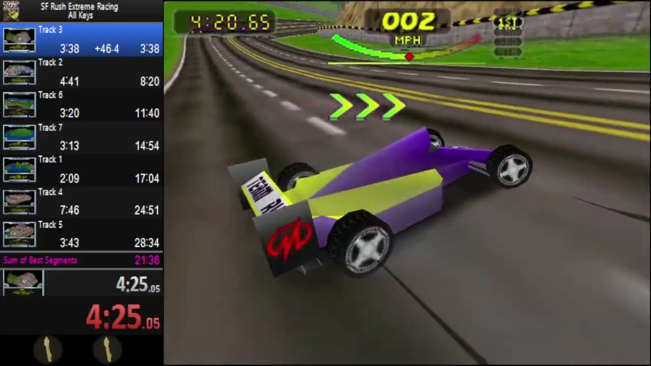 San Francisco Rush: ALL TRACKS - All Keys (28:02) [WR] Speedrun