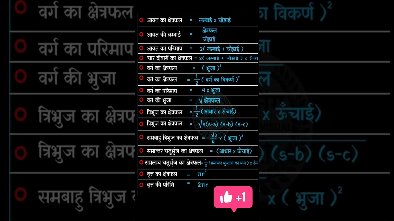 #shorts || area formulas✍️ || Basic Math formula || #reet #ssc #maths #education #viral #math