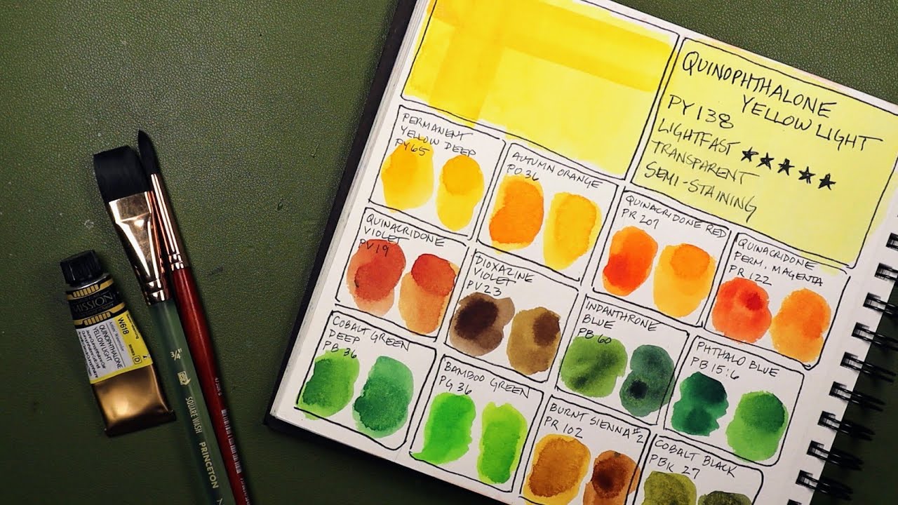 Mijello Journal: Mission Gold PY138, Quinophthalone Yellow Light