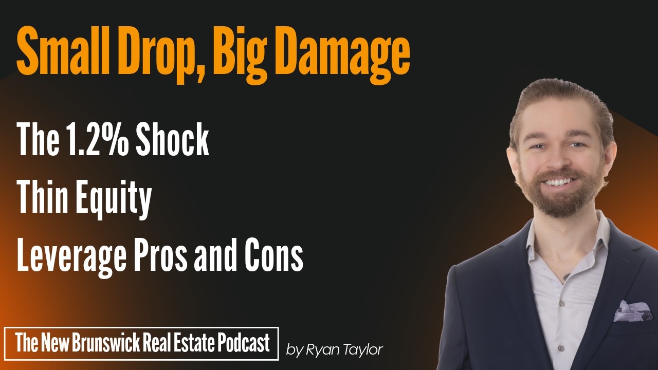 Why Small Price Drops Hurt So Much