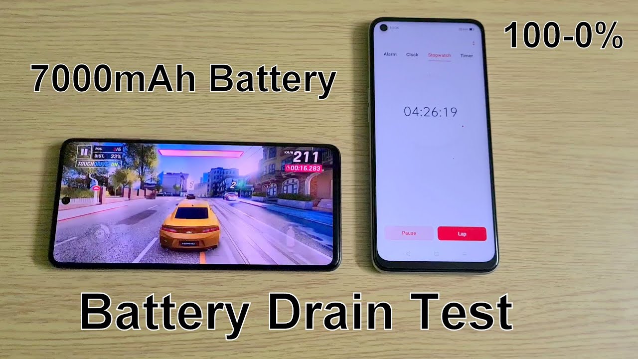 Samsung Galaxy M51 Battery Drain Test (100-0%)