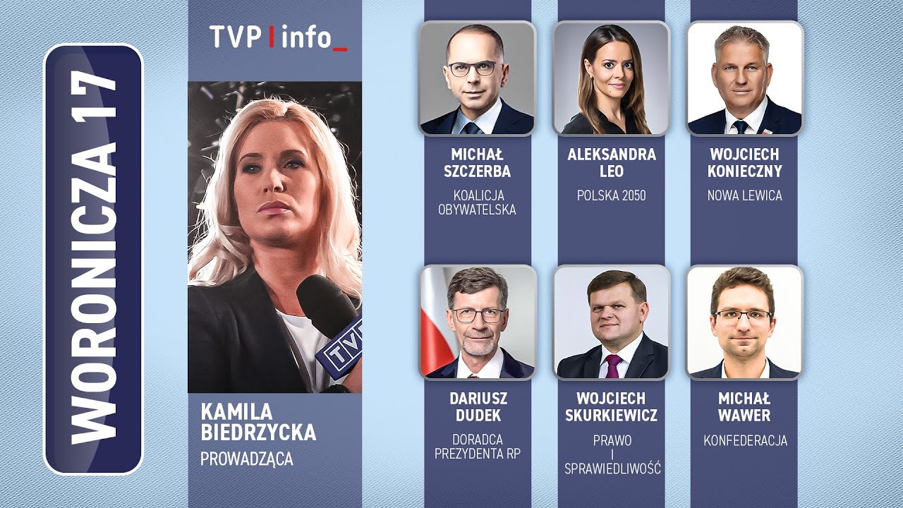 Chaos w Trybunale Stanu | Szczerba, Leo, Konieczny, Wawer, Skurkiewicz | WORONICZA 17