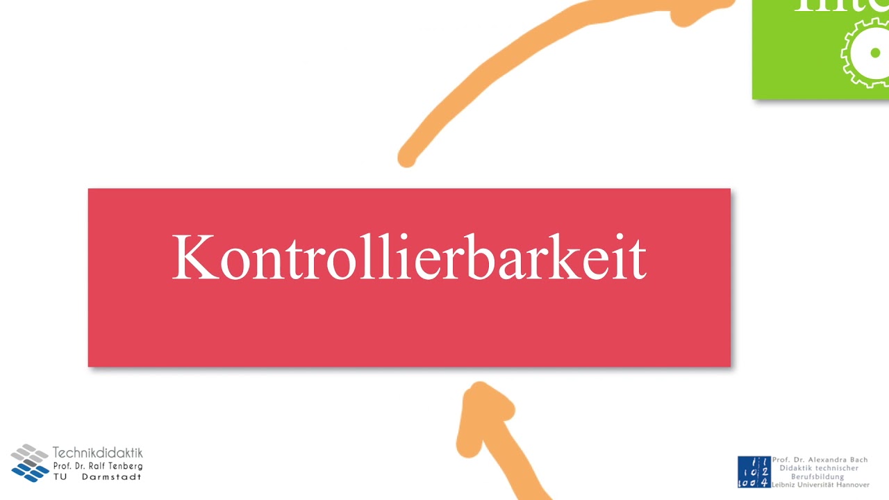Didaktische Modelle - Berliner Modell - Teil 3