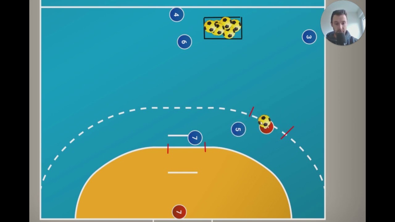 Handball Abwehrtraining - 3 schnelle Aktionen, die jeden Spieler verbessern