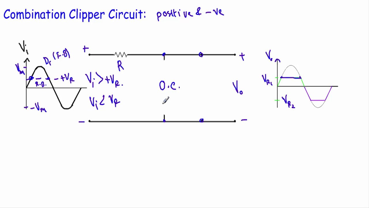 Combination or Dual Clipper Circuit