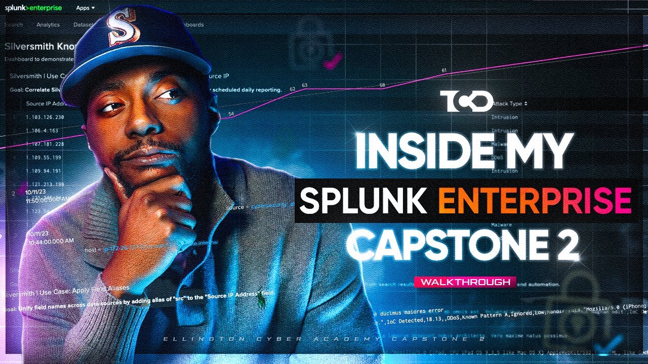 Inside My Splunk Enterprise Capstone 2 (ECA Level 2 Project)