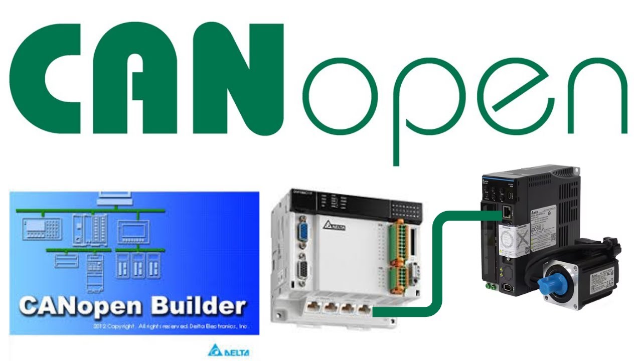 CANOPEN