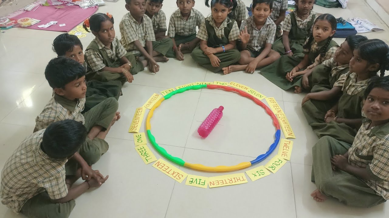 GFLN 75 days action plan,Grade 1&2 day 37,MPPS EGUVA LINGALA