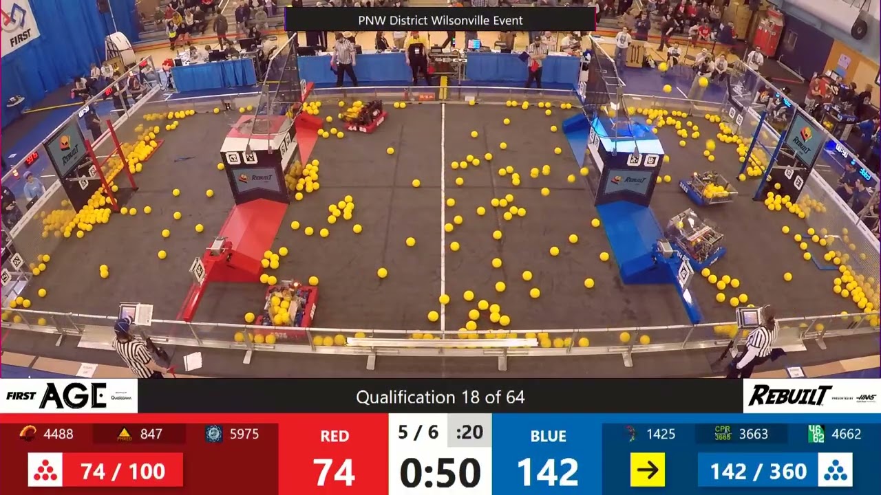 Qualification 18 - PNW District Wilsonville Event