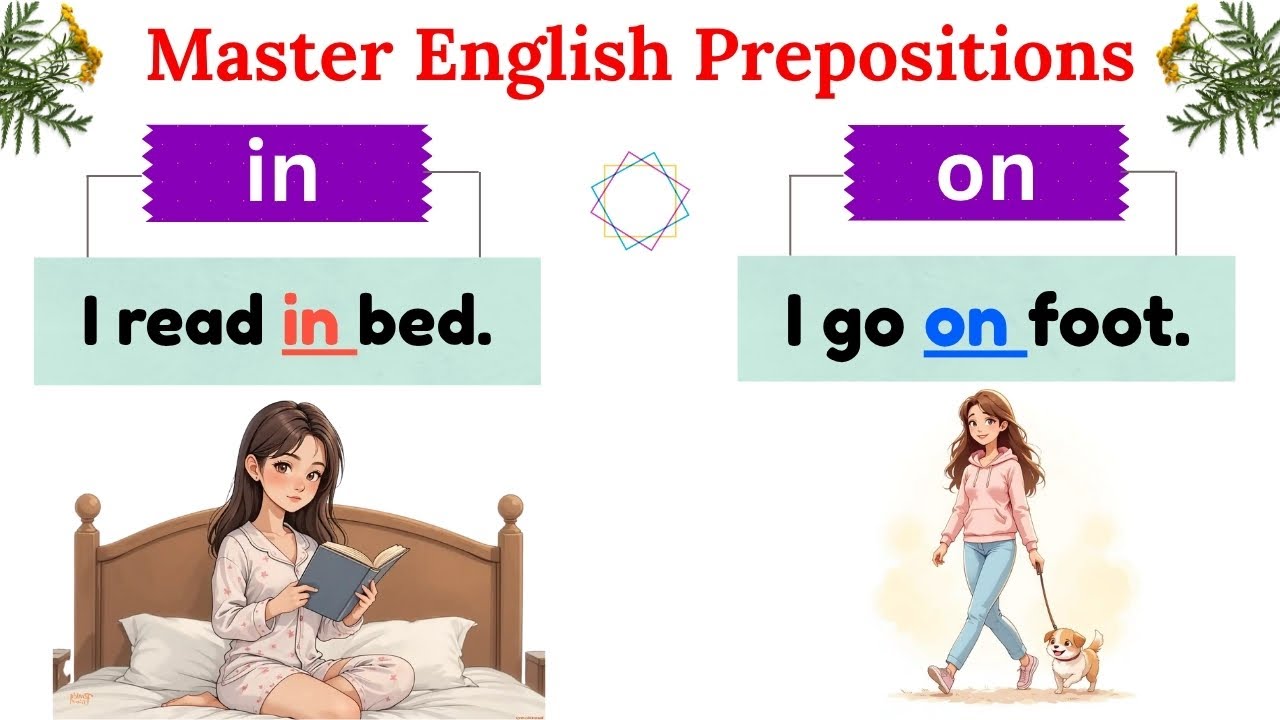 Master Prepositions in English | Learn with Real Examples