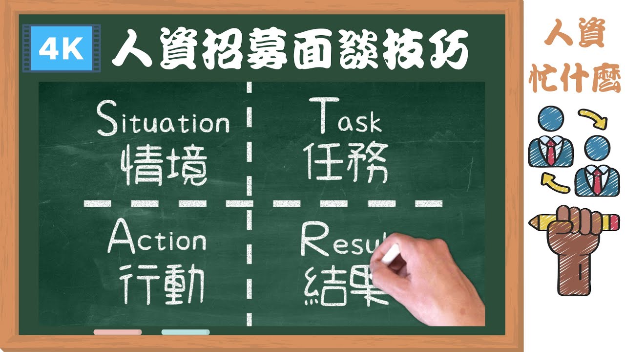 企業人資招募常用的面談技巧|常用的職(務)能訪談技巧|行為事例訪談法|人力資源盤點|人資招募|人資忙什麼|Competency HR|線上課程