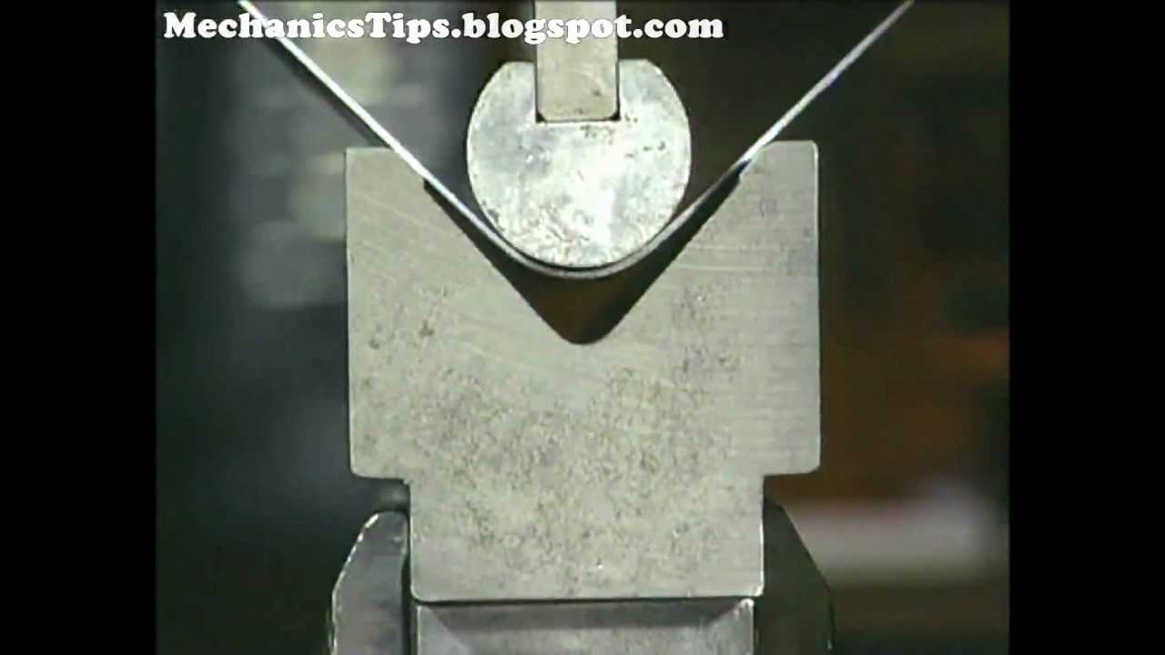 Operations of shearing and bending sheet metals