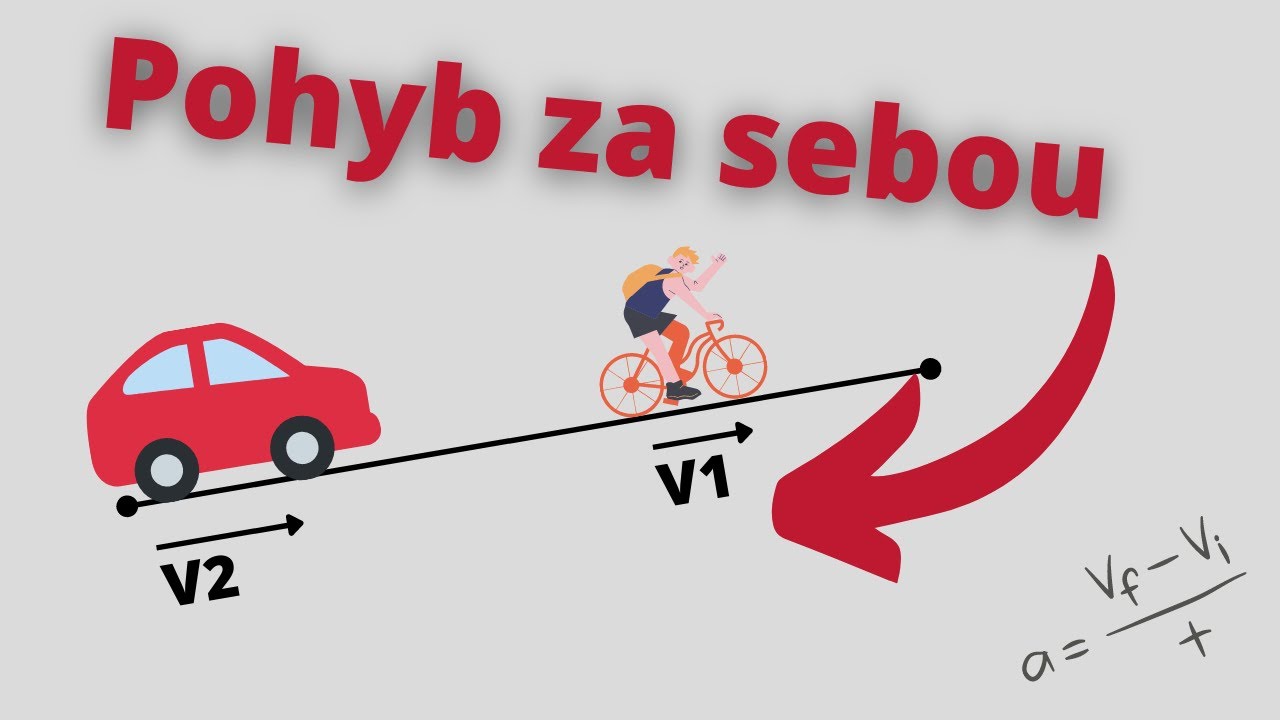 Pohybové úlohy - Pohyb za sebou #1