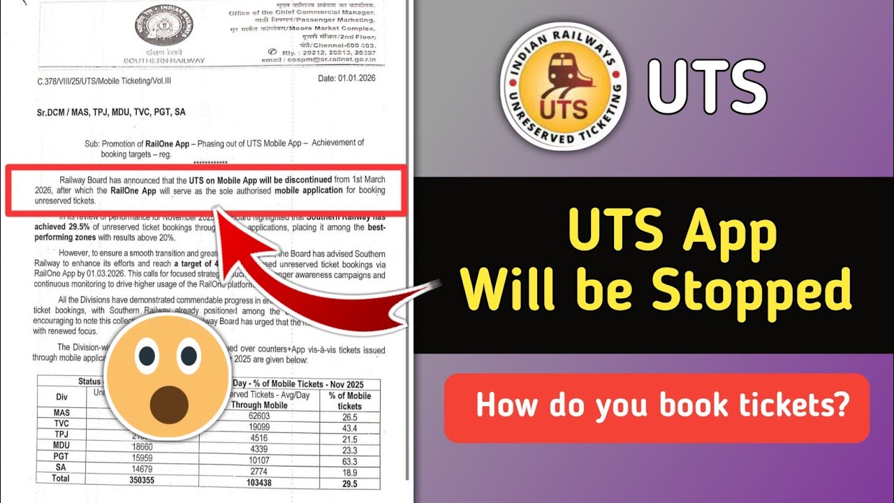 Big Update: UTS App will be Discontinued from 1st March 2026 | UTS App News 2026